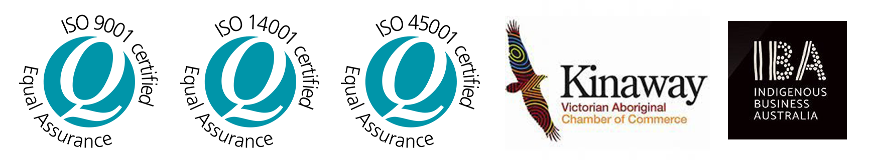 Marloo Solutions Certification